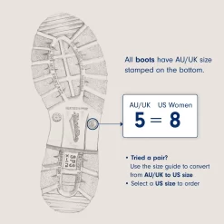 Blundstone Chelsea Boots (587) -go fishing Blundstone5872