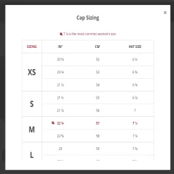 Stormy Kromer Insulated Waxed Cap -go fishing ScreenShot2021 12 21at1.01.53PM 7956dd7e f5c3 48b2 bc99 51ee16cd9986