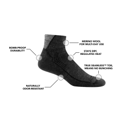 Darn Tough Men's Hiker Quarter Midweight Hiking Sock (1959) -go fishing zqnnrcgt7yvm1a6que7u 1800x1800 cb4deb5d a41e 4f1d b087 d4181ade5a8b